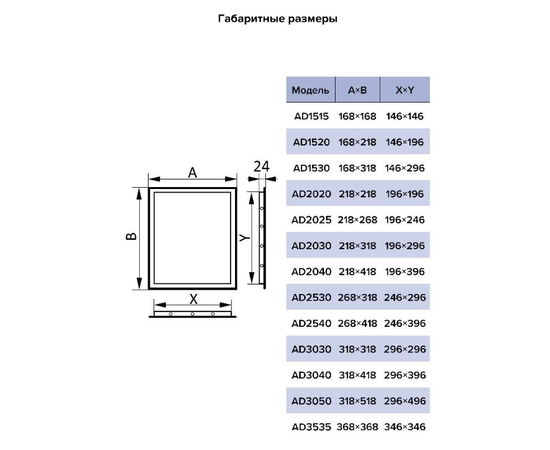 Auramax AD1515, Типоразмер (мм): 168х168, - 5