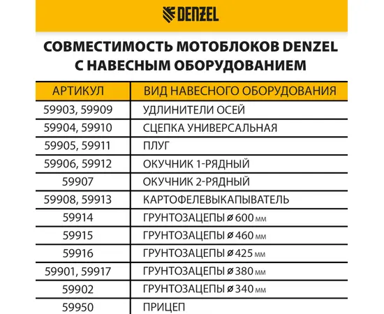 Denzel DPT-370X, - 8