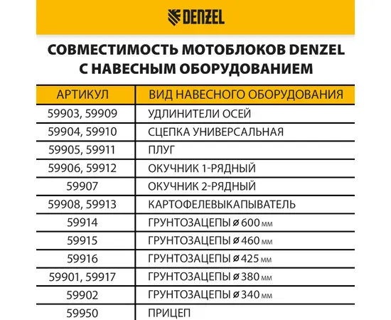 Denzel DPT-270X, - 8