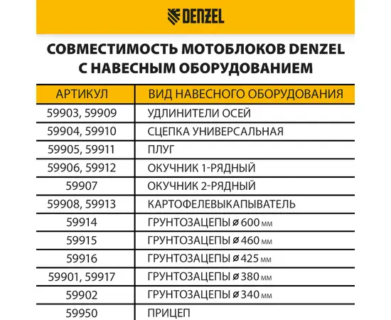 Denzel DPT-270, - 8