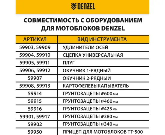 Denzel DPT-170, - 8