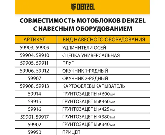 Denzel DPT-270X ВОМ, - 8