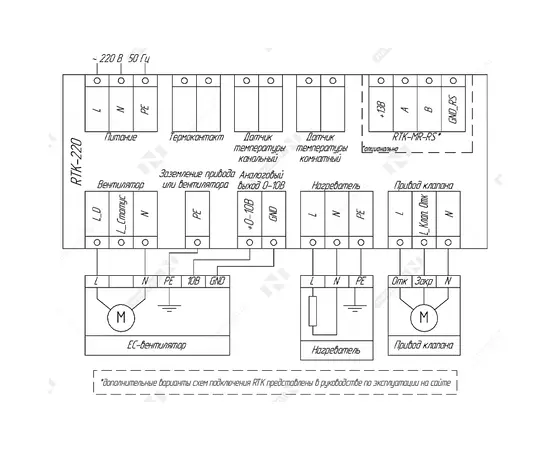 Неватом RTK-220-RS, - 2