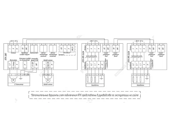 Неватом RTK-380-WF, - 2