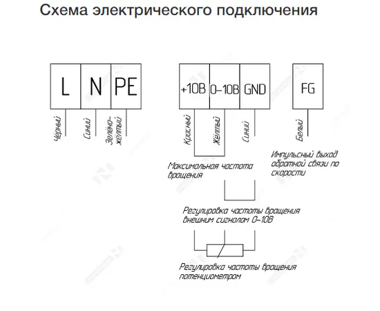 Неватом VKPN EC 400-200/22-6E, Типоразмер (мм): 400х200, Напряжение: 220 В, - 6 Неватом VKPN EC 400-200/22-6E, Типоразмер (мм): 400х200, Напряжение: 220 В, - 6