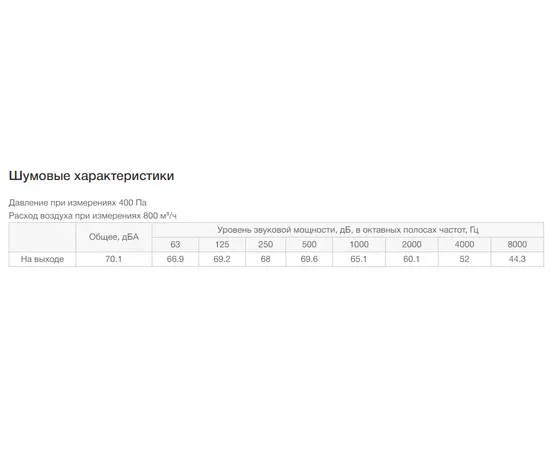 Неватом VKPN EC 500-250/25-6E, Типоразмер (мм): 500х250, Напряжение: 220 В, - 5 Неватом VKPN EC 500-250/25-6E, Типоразмер (мм): 500х250, Напряжение: 220 В, - 5