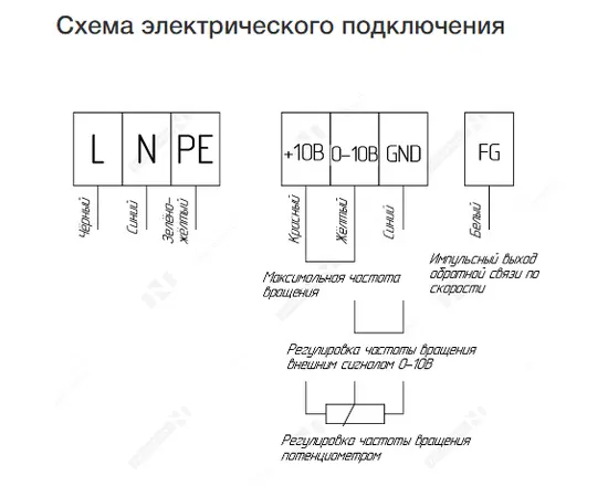 Неватом VKPN EC 500-250/25-6E, Типоразмер (мм): 500х250, Напряжение: 220 В, - 6 Неватом VKPN EC 500-250/25-6E, Типоразмер (мм): 500х250, Напряжение: 220 В, - 6