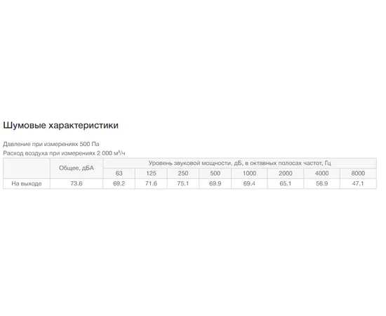 Неватом VKPN EC 500-300/25-6E, Типоразмер (мм): 500х300, Напряжение: 220 В, - 5 Неватом VKPN EC 500-300/25-6E, Типоразмер (мм): 500х300, Напряжение: 220 В, - 5