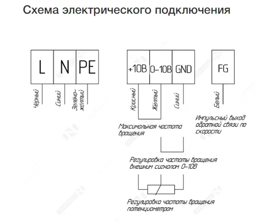 Неватом VKPN EC 500-300/25-6E, Типоразмер (мм): 500х300, Напряжение: 220 В, - 6 Неватом VKPN EC 500-300/25-6E, Типоразмер (мм): 500х300, Напряжение: 220 В, - 6