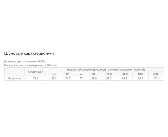 Неватом VKPN EC 600-300/25-6E, Типоразмер (мм): 600х300, Напряжение: 220 В, - 5 Неватом VKPN EC 600-300/25-6E, Типоразмер (мм): 600х300, Напряжение: 220 В, - 5