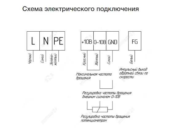 Неватом VKPN EC 600-300/25-6E, Типоразмер (мм): 600х300, Напряжение: 220 В, - 6 Неватом VKPN EC 600-300/25-6E, Типоразмер (мм): 600х300, Напряжение: 220 В, - 6