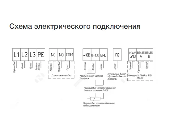 Неватом VKPN EC 600-300/28-6D, Типоразмер (мм): 600х300, Напряжение: 380 В, - 6 Неватом VKPN EC 600-300/28-6D, Типоразмер (мм): 600х300, Напряжение: 380 В, - 6