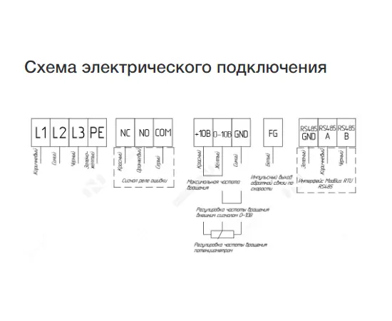 Неватом VKPN EC 600-350/28-6D, Типоразмер (мм): 600х350, Напряжение: 380 В, - 6 Неватом VKPN EC 600-350/28-6D, Типоразмер (мм): 600х350, Напряжение: 380 В, - 6