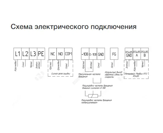 Неватом VKPN EC 700-400/28-6D, Типоразмер (мм): 700х400, Напряжение: 380 В, - 6 Неватом VKPN EC 700-400/28-6D, Типоразмер (мм): 700х400, Напряжение: 380 В, - 6