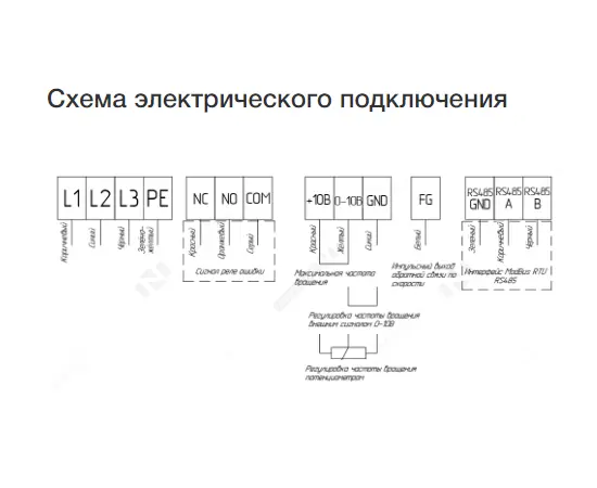 Неватом VKPN EC 700-400/35-8D, - 6 Неватом VKPN EC 700-400/35-8D, - 6