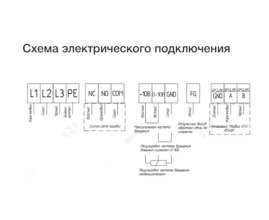 Неватом VKPN EC 1000-500/56-8D, Типоразмер (мм): 1000х500, Напряжение: 380 В, - 6 Неватом VKPN EC 1000-500/56-8D, Типоразмер (мм): 1000х500, Напряжение: 380 В, - 6