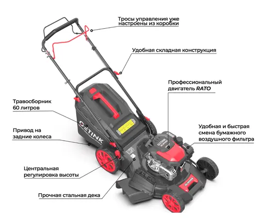 Getink GLM46S, - 2