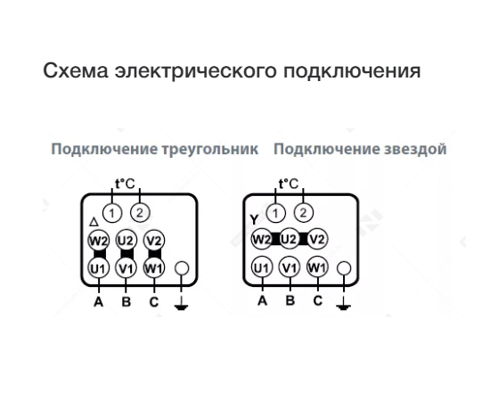 Неватом VKRS-E-3,15-DU600-0,18-1500-KS2-0, - 6