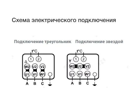 Неватом VKRS-E-3,15-O-0,18-1500-KS4-0, Исполнение: Общепромышленное, Диаметр: 315 мм, Производительность (м³/ч): 2450, - 6 Неватом VKRS-E-3,15-O-0,18-1500-KS4-0, Исполнение: Общепромышленное, Диаметр: 315 мм, Производительность (м³/ч): 2450, - 6
