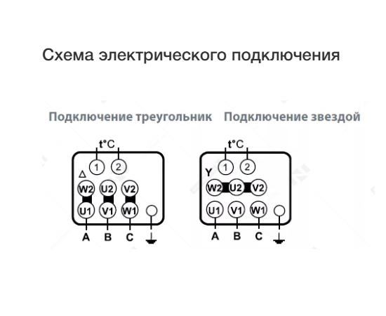 Неватом VKRS-E-3,55-DU400-3,0-3000-KS4-0, - 6