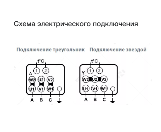Неватом VKRS-E-4,0-O-4,0-3000-KS3-0, Исполнение: Общепромышленное, Диаметр: 400 мм, Производительность (м³/ч): 10450, - 6