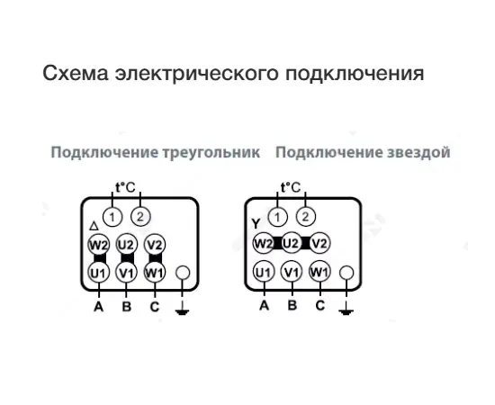 Неватом VKRS-E-4,0-O-4,0-3000-KS3-0, Исполнение: Общепромышленное, Диаметр: 400 мм, Производительность (м³/ч): 10450, - 6