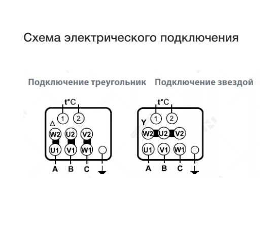 Неватом VKRS-E-5,0-DU400-0,55-1000-KS4-0, Исполнение: Дымоудаления ДУ 400 ºС, Диаметр: 500 мм, Производительность (м³/ч): 6250, - 6