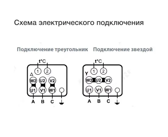 Неватом VKRS-E-5,0-DU600-2,2-1500-KS4-0, Исполнение: Дымоудаления ДУ 600 ºС, Диаметр: 500 мм, Производительность (м³/ч): 10410, - 6 Неватом VKRS-E-5,0-DU600-2,2-1500-KS4-0, Исполнение: Дымоудаления ДУ 600 ºС, Диаметр: 500 мм, Производительность (м³/ч): 10410, - 6