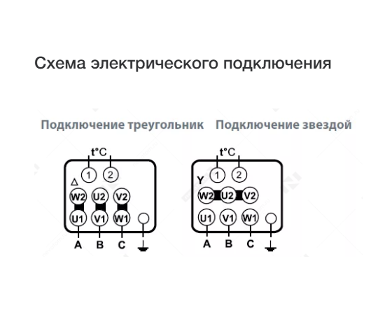 Неватом VKRS-E-5,6-O-2,2-1500-KS6-0, Исполнение: Общепромышленное, Диаметр: 560 мм, Производительность (м³/ч): 13400, - 6