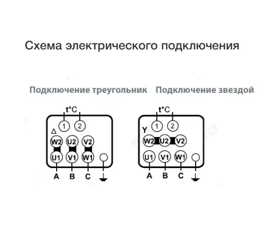 Неватом VKRS-E-5,6-O-2,2-1500-KS6-0, Исполнение: Общепромышленное, Диаметр: 560 мм, Производительность (м³/ч): 13400, - 6