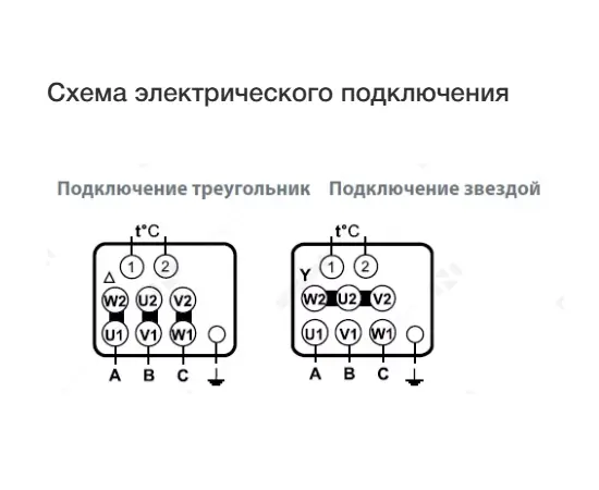 Неватом VKRS-E-7,1-DU400-0,75-750-KS5-0, Исполнение: Дымоудаления ДУ 400 ºС, Диаметр: 710 мм, Производительность (м³/ч): 10700, - 6