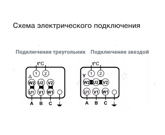 Неватом VKRS-E-7,1-DU400-7,5-1500-KS6-0, Исполнение: Дымоудаления ДУ 400 ºС, Диаметр: 710 мм, Производительность (м³/ч): 29500, - 6
