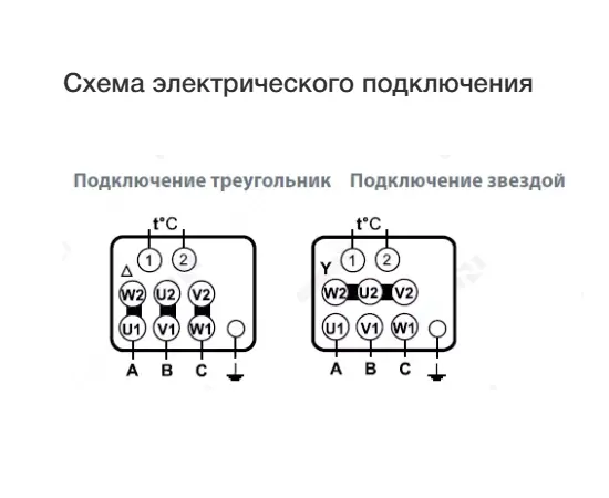 Неватом VKRS-E-8,0-DU400-15,0-1500-KS6-0, Исполнение: Дымоудаления ДУ 400 ºС, Диаметр: 800 мм, Производительность (м³/ч): 41000, - 6 Неватом VKRS-E-8,0-DU400-15,0-1500-KS6-0, Исполнение: Дымоудаления ДУ 400 ºС, Диаметр: 800 мм, Производительность (м³/ч): 41000, - 6