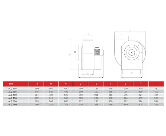 BVN ALC 315M, Диаметр: 315 мм, - 3