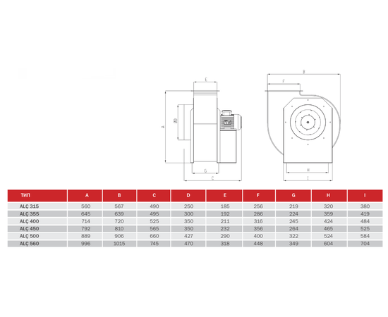 BVN ALC 560T, Диаметр: 560 мм, - 3