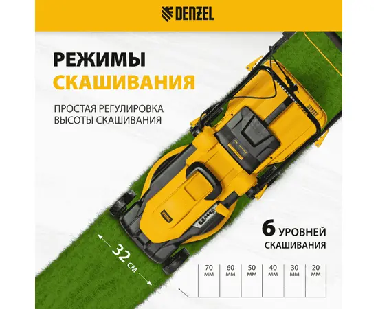 Denzel GM-2000, Мощность (кВт): 2, - 3