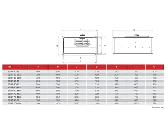 BVN BDKF 60-35B, - 2 BVN BDKF 60-35B, - 2