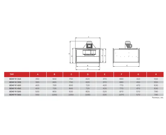 BVN BDKF-R 315 T, Типоразмер (мм): 600х350, Напряжение: 380 В, - 3 BVN BDKF-R 315 T, Типоразмер (мм): 600х350, Напряжение: 380 В, - 3