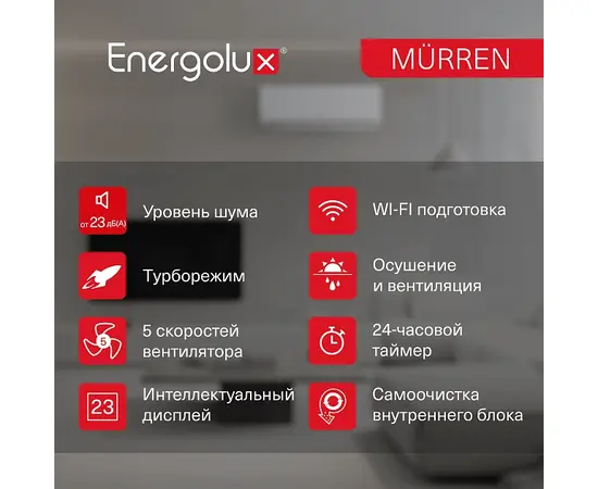 Energolux SAS09MR1-A/SAU09MR1-A, Рекомендуемая площадь и мощность: 25 м² - 2,5 кВт, - 17