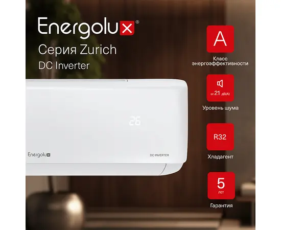 Energolux SAS07Z5-AI/SAU07Z5-AI, Рекомендуемая площадь и мощность: 20 м² - 2 кВт, - 17