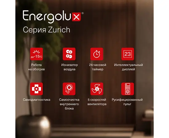 Energolux SAS07Z5-AI/SAU07Z5-AI, Рекомендуемая площадь и мощность: 20 м² - 2 кВт, - 19