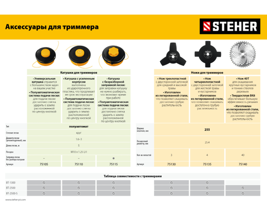 Steher BT-2500-S, - 14