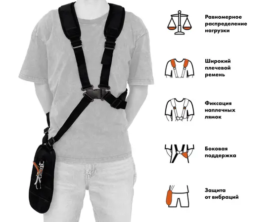 Helmut TW 33F, Мощность (кВт): 1,2, - 4 Helmut TW 33F, Мощность (кВт): 1,2, - 4