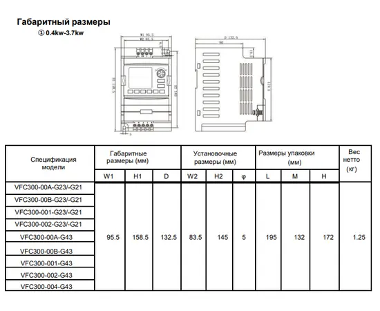 BVM VFC300-001-G21 1,5 кВт, Мощность: 1,5 кВт, Напряжение: Вход 1х220В / Выход 1х220В, - 2