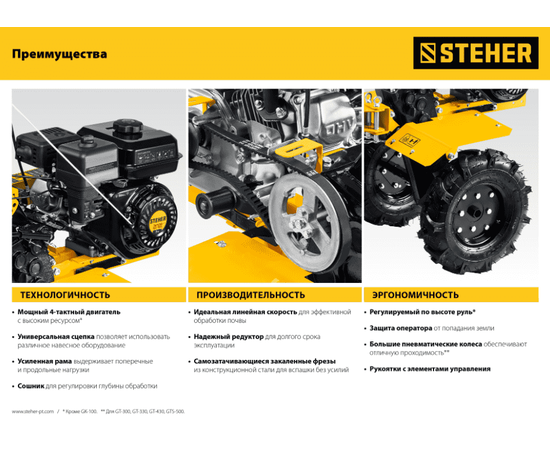 Steher GK-150, Мощность (л.с.): 3, - 13
