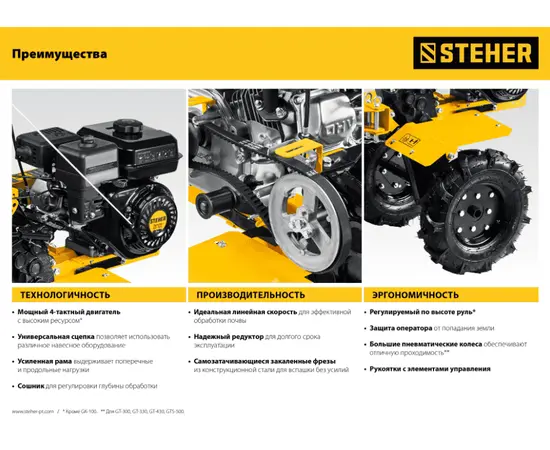 Steher GK-150, Мощность (л.с.): 3, - 13