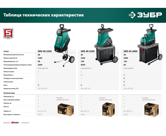 Зубр ЗИЭ-40-2300, - 10