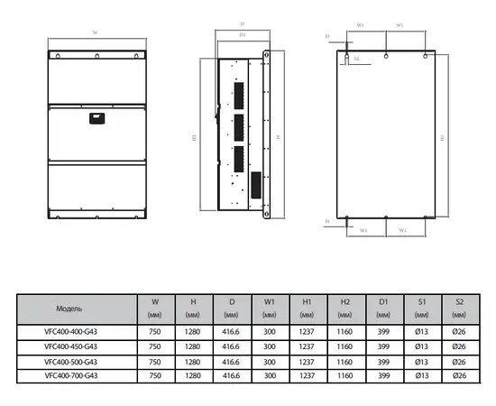 BVM VFC400-001-G43 1,5 кВт, Мощность: 1,5 кВт, Напряжение: Вход 3х380В / Выход 3х380В, - 12