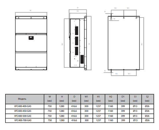 BVM VFC400-007-G23 7,5 кВт, Мощность: 7,5 кВт, Напряжение: Вход 1х220В / Выход 3х220В, - 12