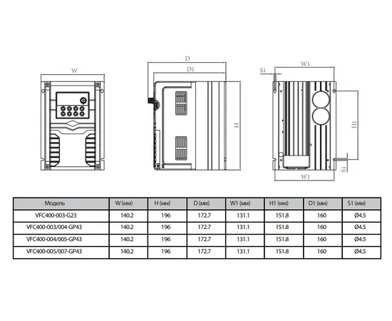 BVM VFC400-00B-G23 0,75 кВт, Мощность: 0,75 кВт, Напряжение: Вход 1х220В / Выход 3х220В, - 5